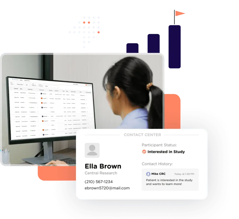 Patient engagement contact center showing participant status and communication history